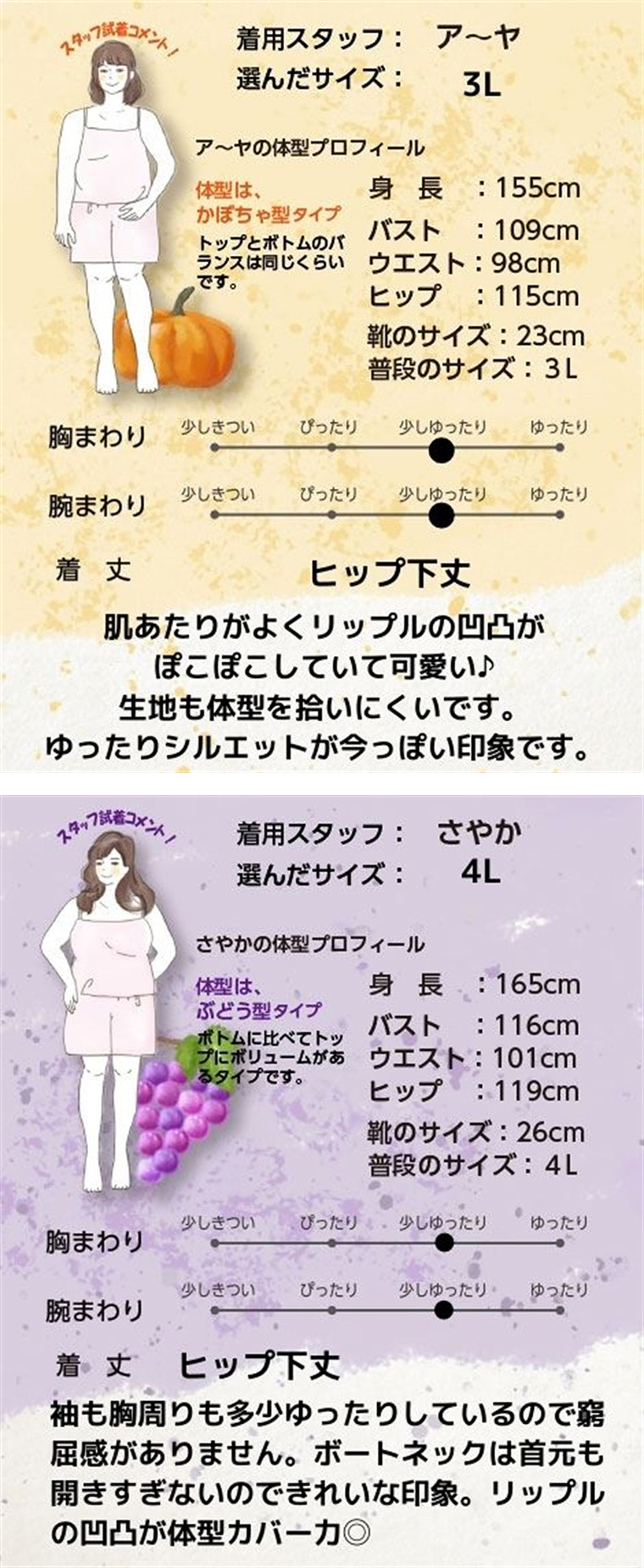 大きいサイズ スマイルランド ゆるシルエット ボートネック リップル ボーダー プルオーバー ハッピーマリリン